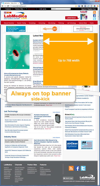 The always on top banner - side-kick